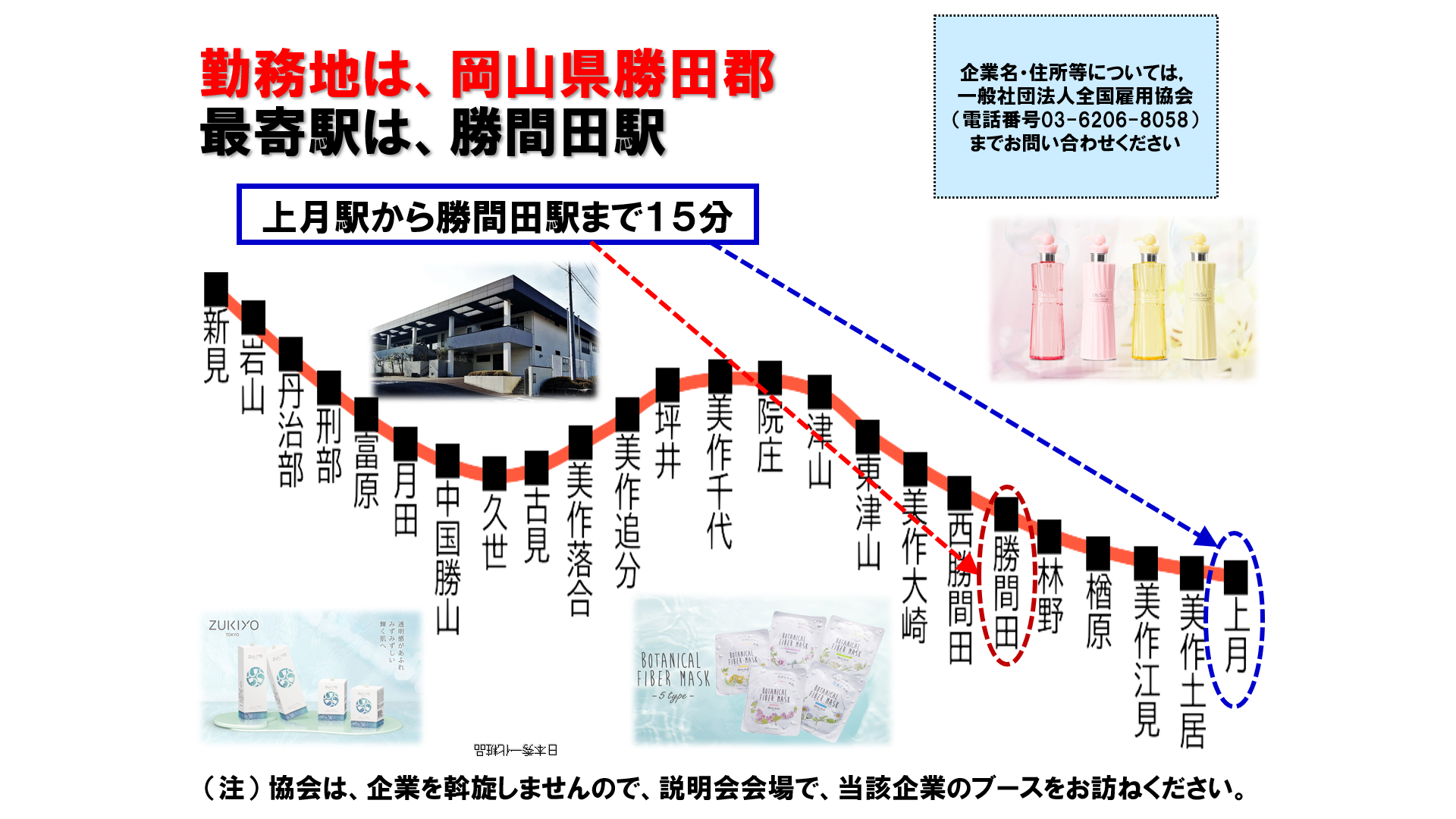 仕事、バイト、正社員